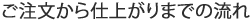 ご注文から仕上がりまでの流れ